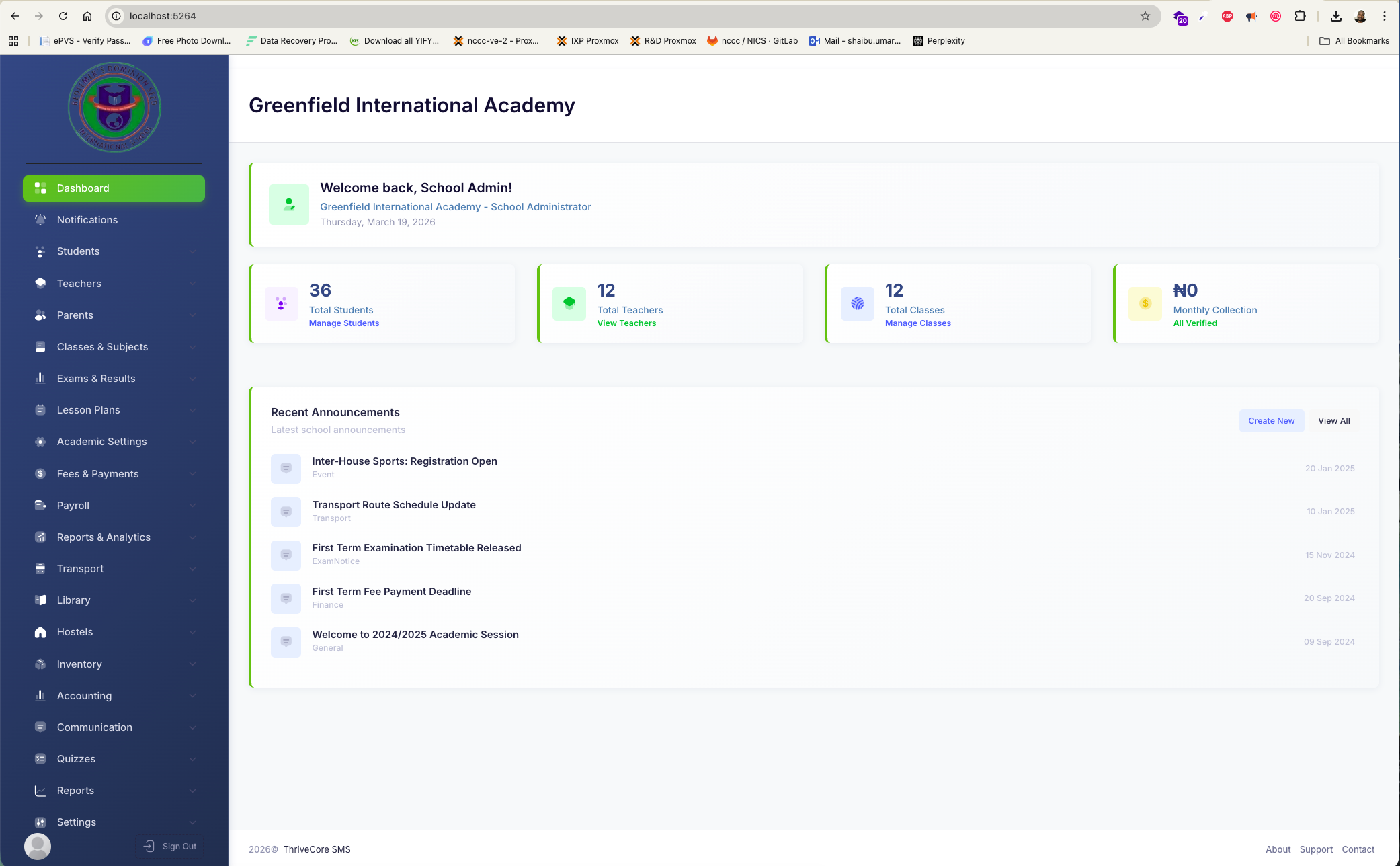 ThriveSMS dashboard