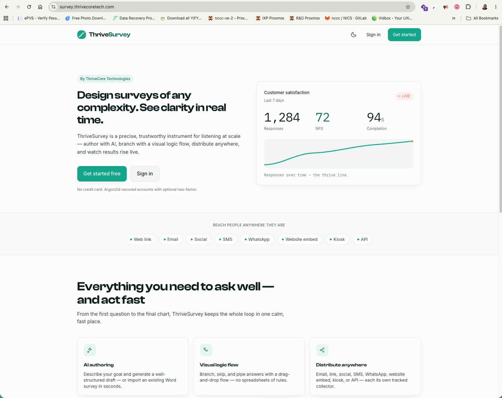 ThriveSurvey survey design and analytics platform